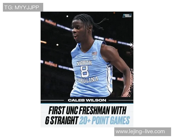 凯莱布威尔逊连续六场得分20创北卡新生历史新纪录引发关注 凯莱布威尔逊连续六场得分20创北卡新生历史新纪录引发关注